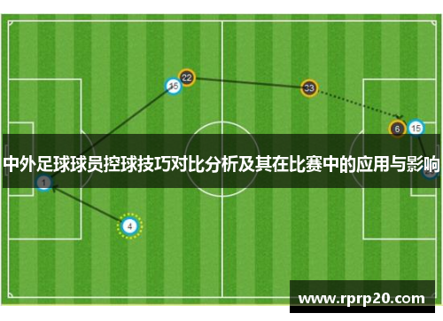 中外足球球员控球技巧对比分析及其在比赛中的应用与影响