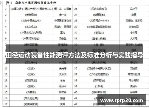 田径运动装备性能测评方法及标准分析与实践指导