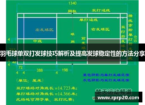 羽毛球单双打发球技巧解析及提高发球稳定性的方法分享